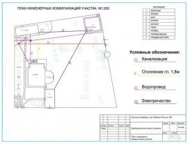 Технический план коммуникаций Технический план в Пушкино