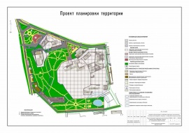Проект планировки территории ППТ Кадастровые работы в Пушкино