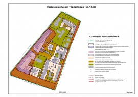 Проект межевания территории земельного участка в Пушкино Межевание в Пушкино