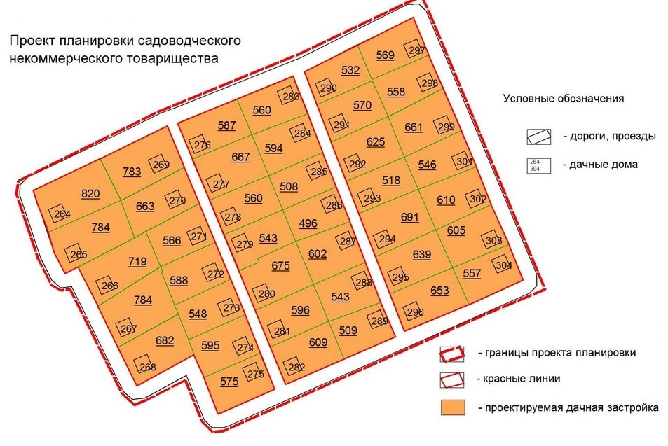 межевание земель общего пользования СНТ в Пушкино